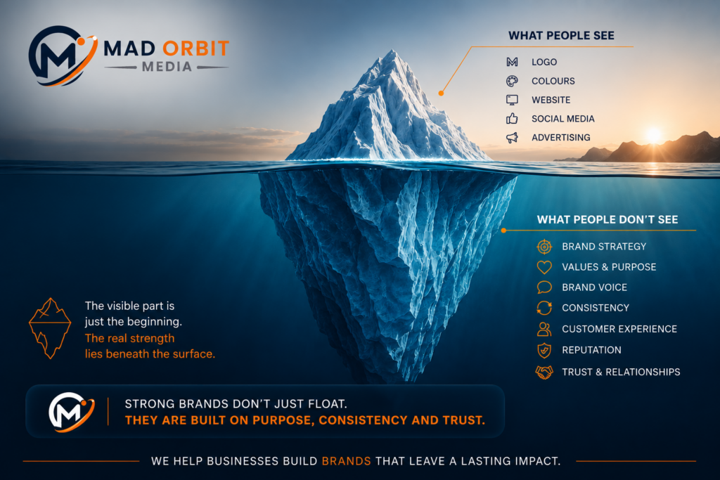 Brand & Web Design Agency in South Africa